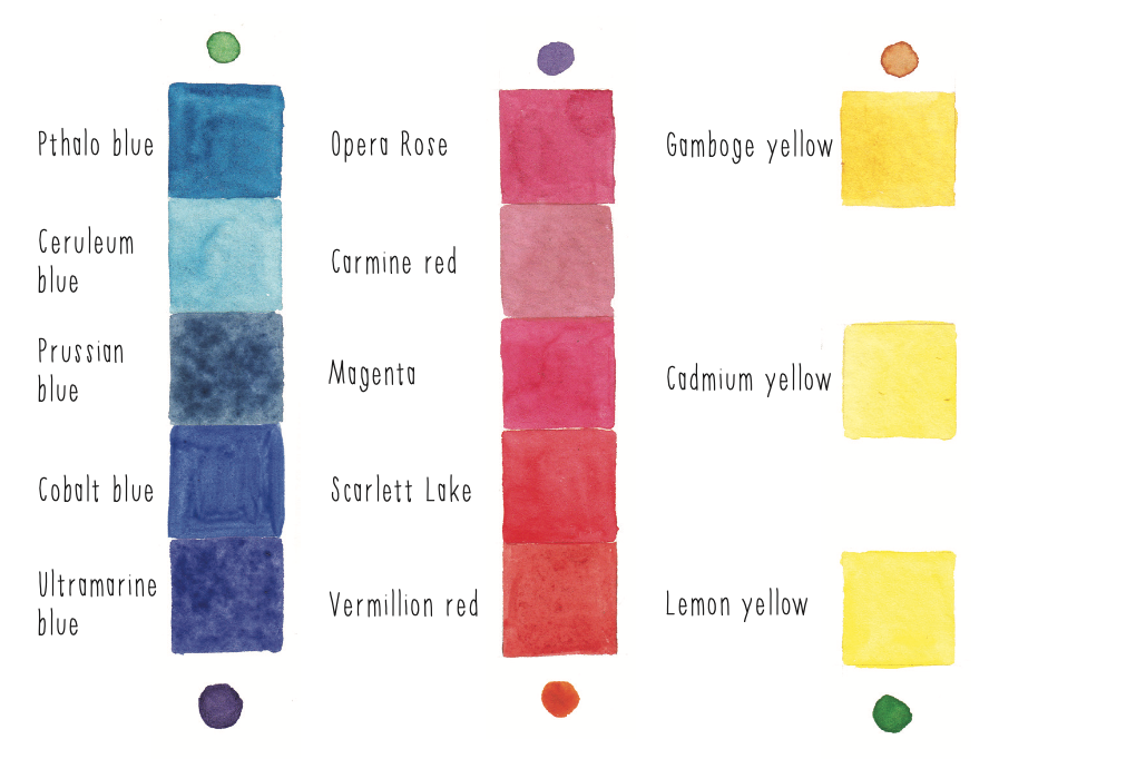 tips on colour mixing